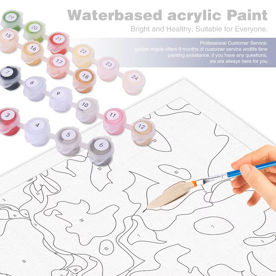 GATYZTORY – peinture classique - Art Craft Picture avis et prix