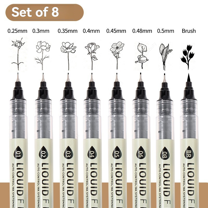 Lot de 5/8/12 stylos marqueurs - Craft And Art Difference avis et prix
