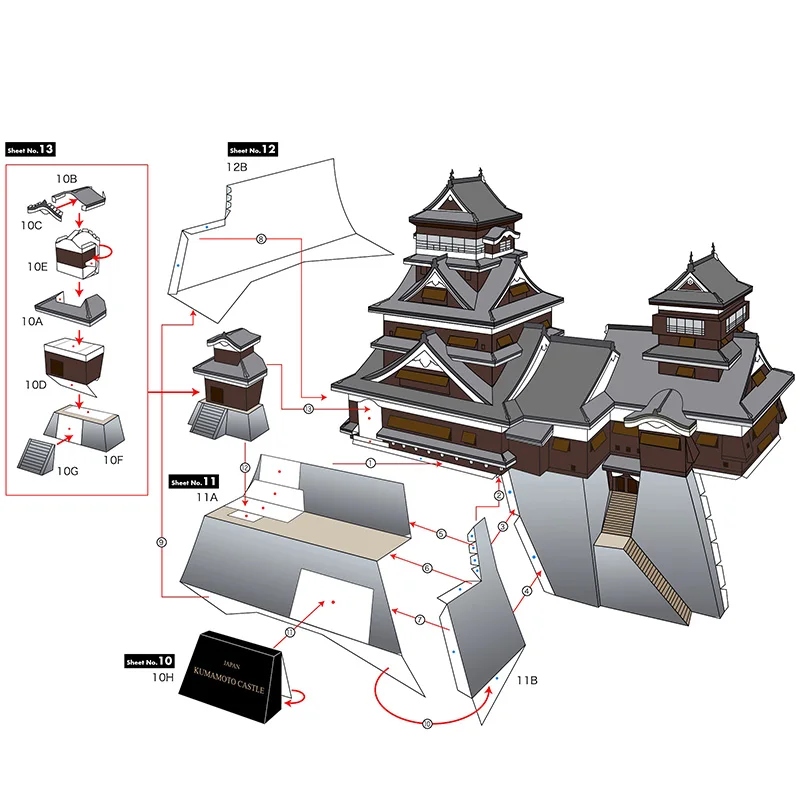 Japon 275amPain Château Mini 3 - Art Craft Japan avis et prix
