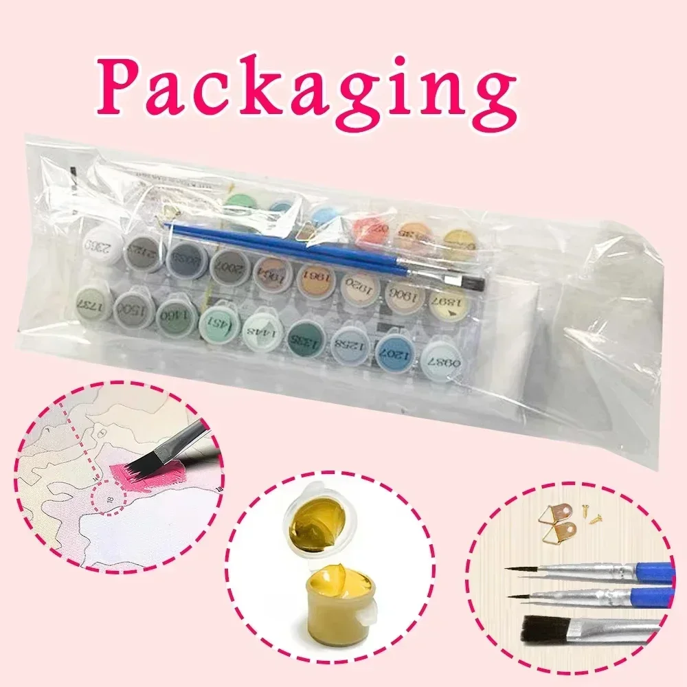 Kits de peinture par numéros,  - Art Craft Picture avis et prix