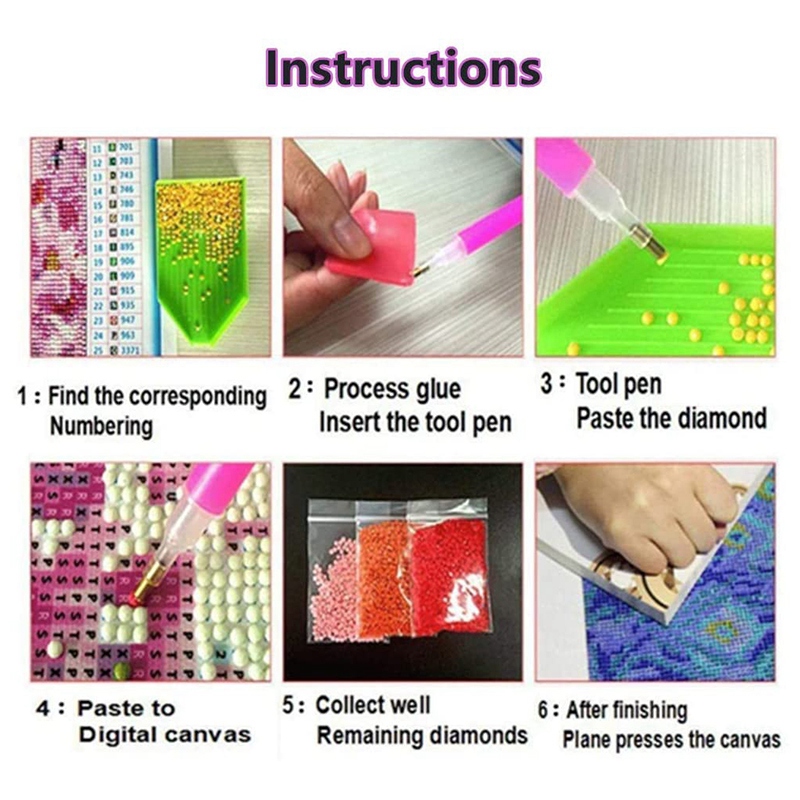 Kit de peinture à chaud, cercl - Art Craft Picture avis et prix