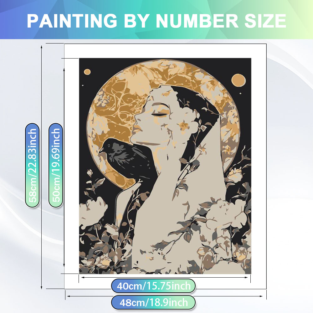 HUACAN Peinture à l'huile DIY  - Art Craft Picture avis et prix